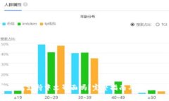 小狐狸钱包支持中文界面