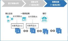 怎么充值比特币到钱包：