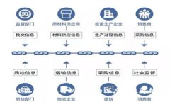 小狐狸钱包与以太坊的深